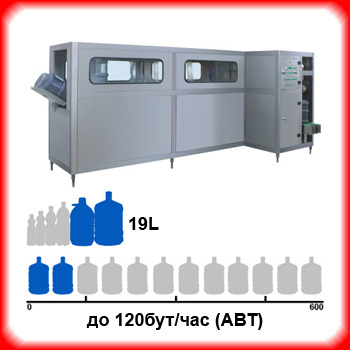       19 QGF-120