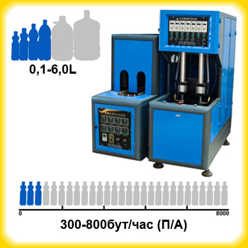          CP-50E